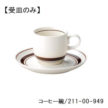 スノートン　受皿（ボーダー）