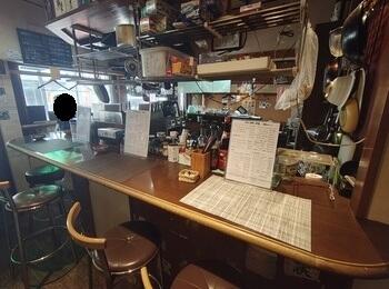 蕨の店舗物件