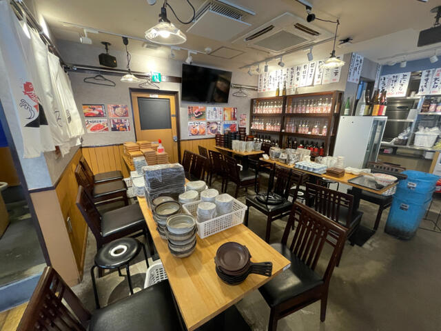 武蔵新城の店舗物件