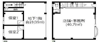 難波