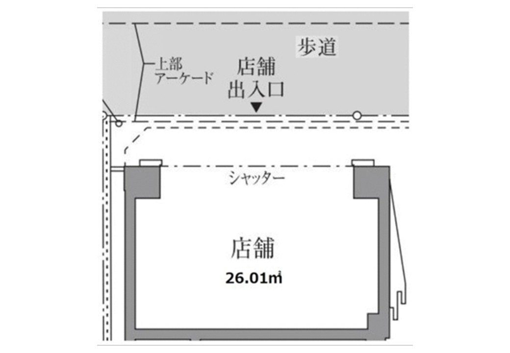 西横浜