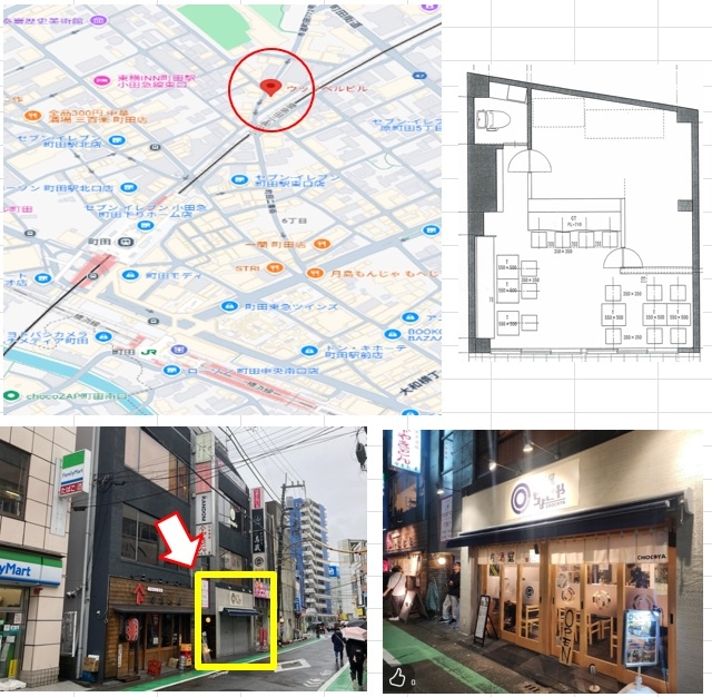 町田