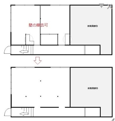世田谷