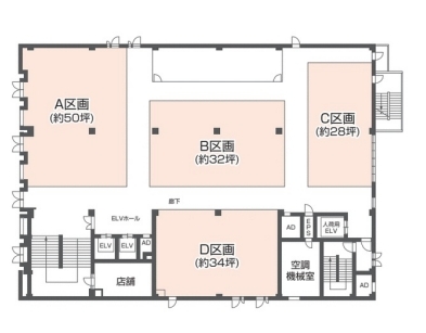 八千代台