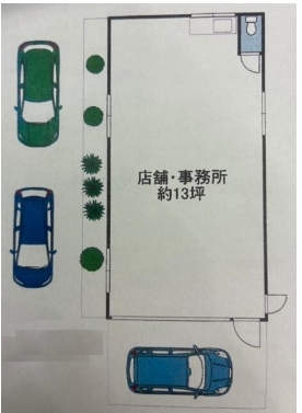 志木の店舗物件
