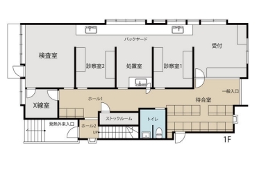 浦和の店舗物件