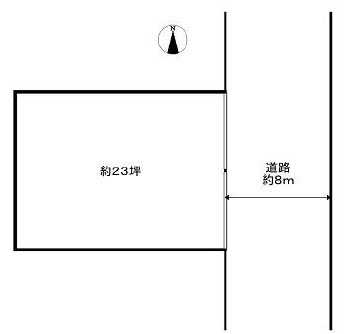 長居