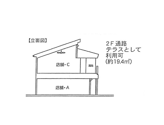 春日部（27.3坪）の店舗物件画像 外観・内観1