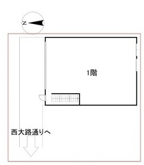 西大路御池