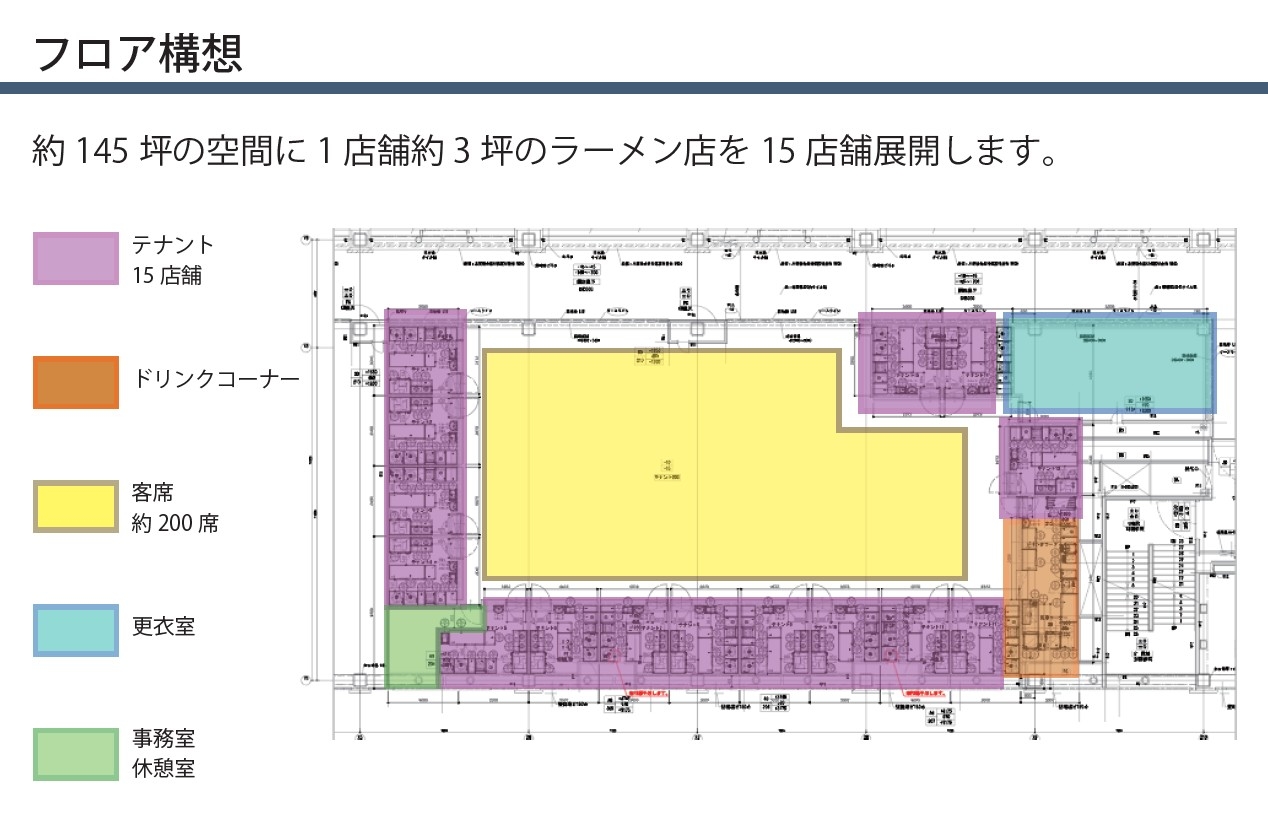 南大沢