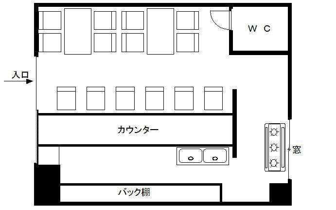 堺筋本町