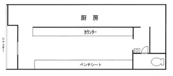 西宮