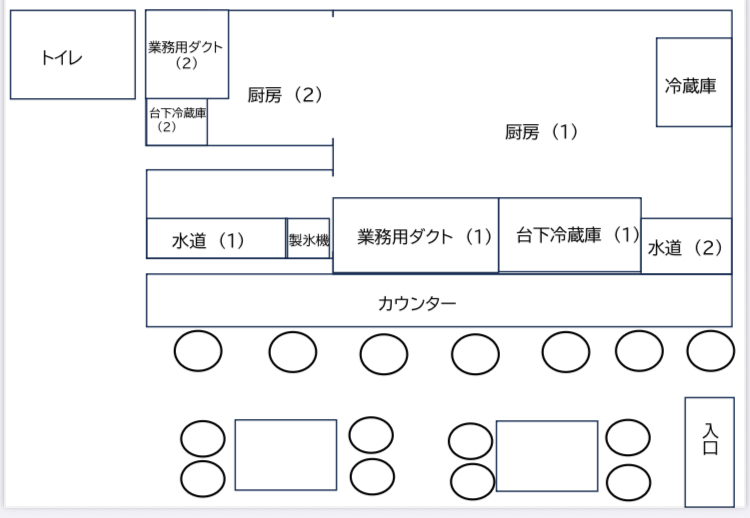 昭和町