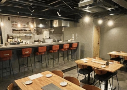 天神橋筋六丁目