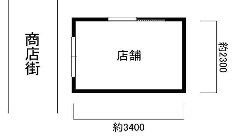 千林の店舗物件