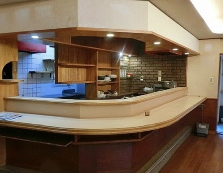 天神橋筋六丁目