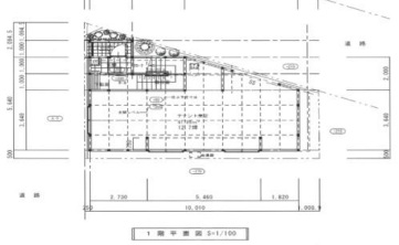 櫛田神社前の店舗物件