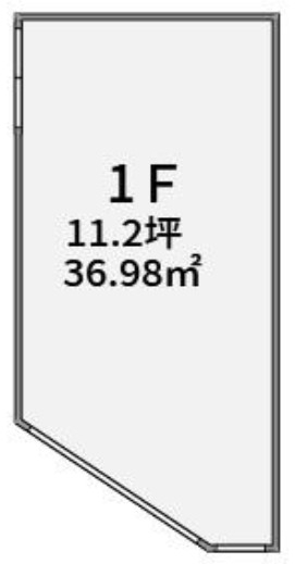 長居の店舗物件