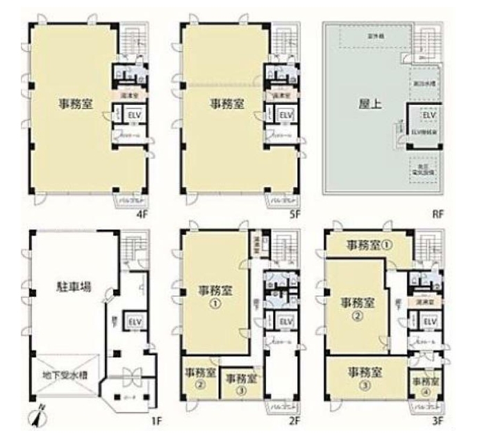 三ノ宮の店舗物件