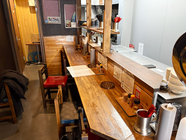 保谷（7.99坪）の店舗物件画像 外観・内観1