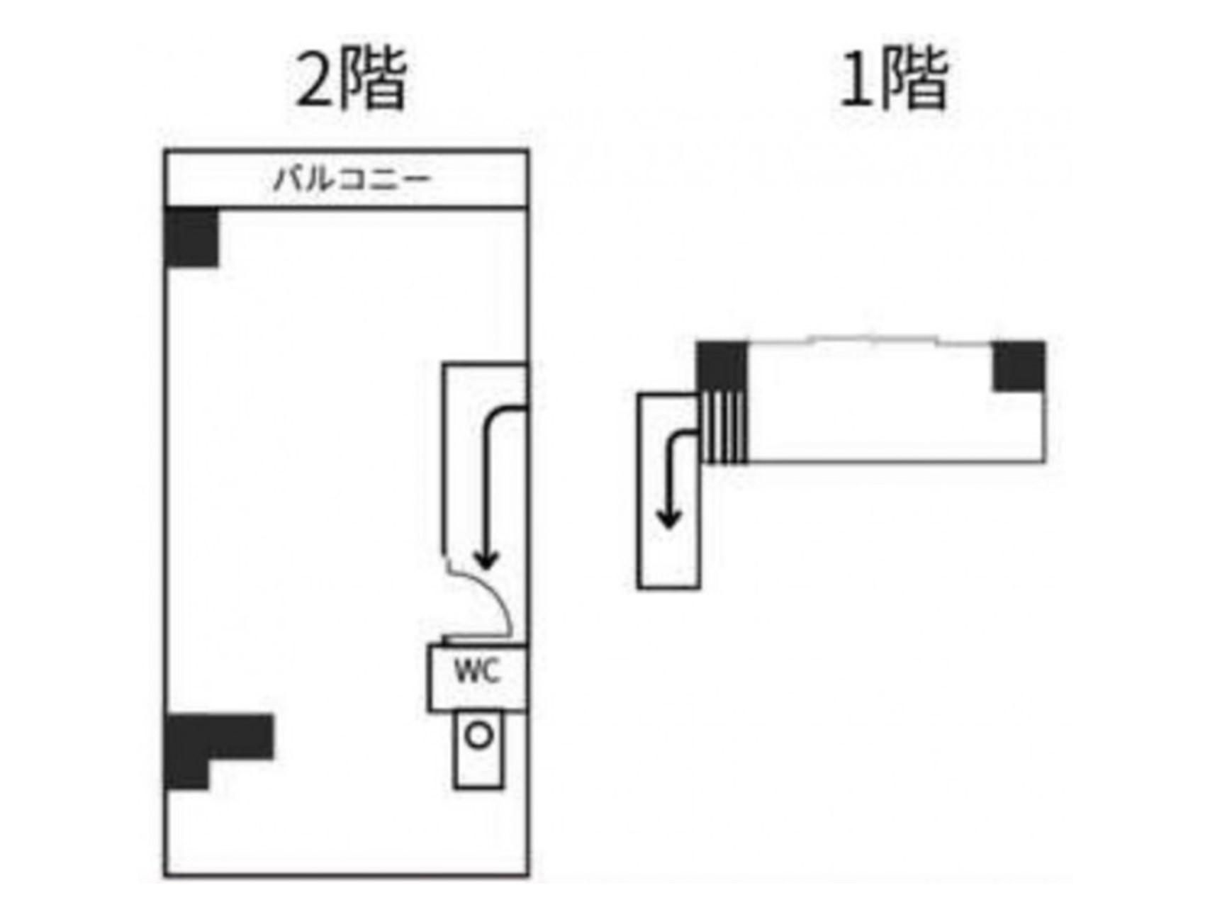 浅草橋