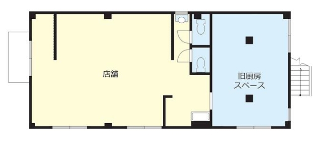 北浦和