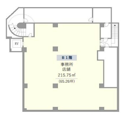 浦和の店舗物件