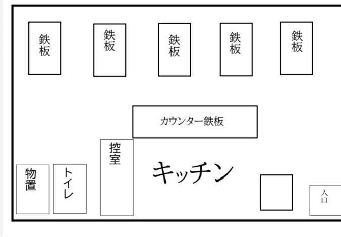 寺田町