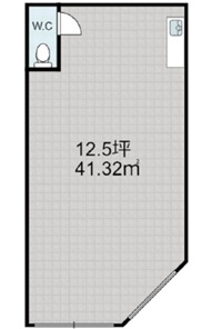 寝屋川市の店舗物件