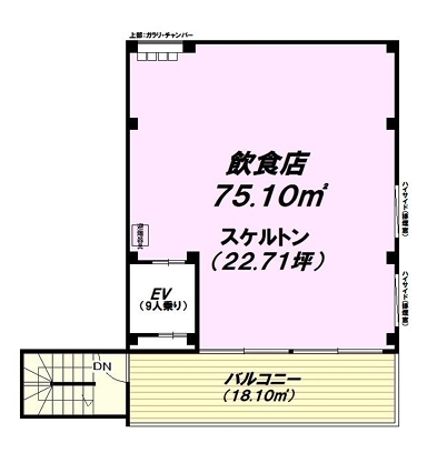西所沢の店舗物件