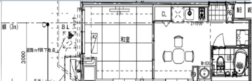 心斎橋の店舗物件