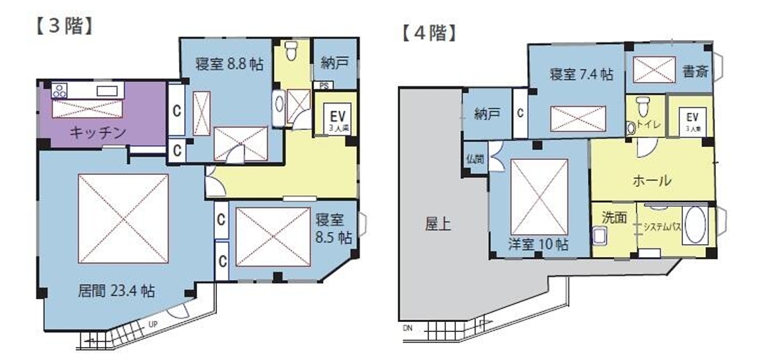 藤沢の店舗物件