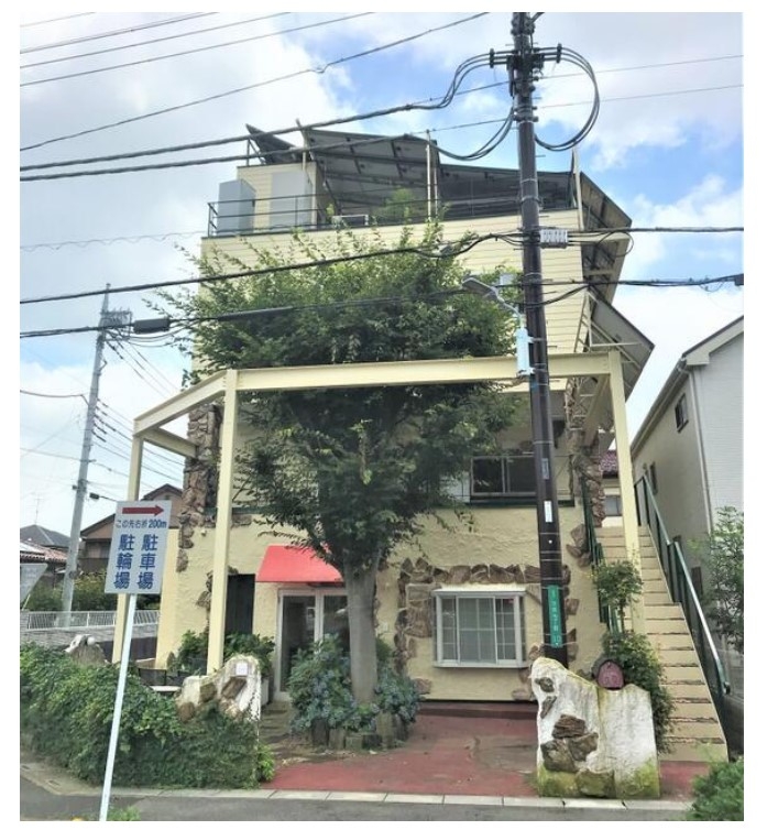 越谷の店舗物件