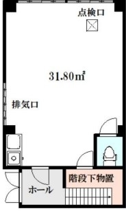 大島の店舗物件