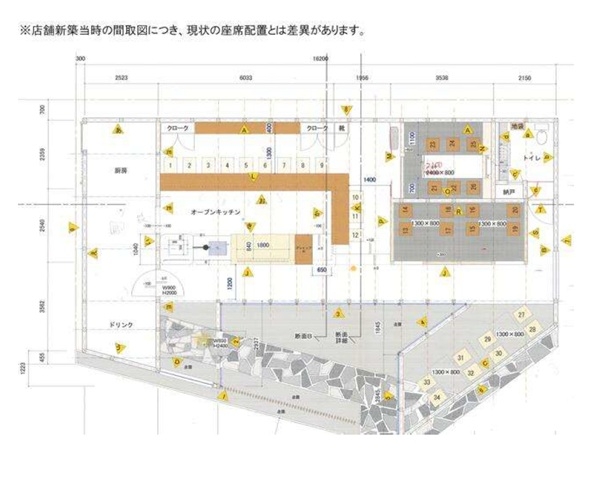 妻鹿の店舗物件