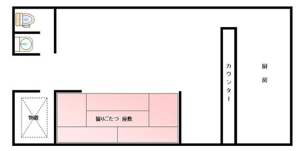 八潮の居抜き物件