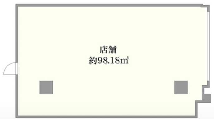 天王台の店舗物件