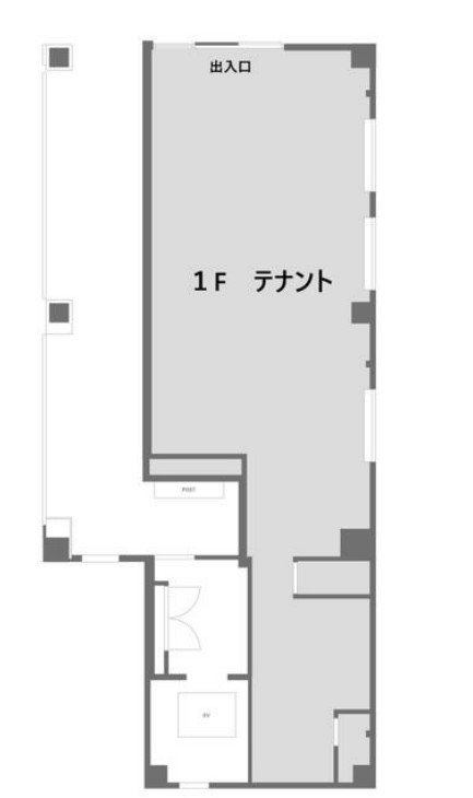 船橋の店舗物件