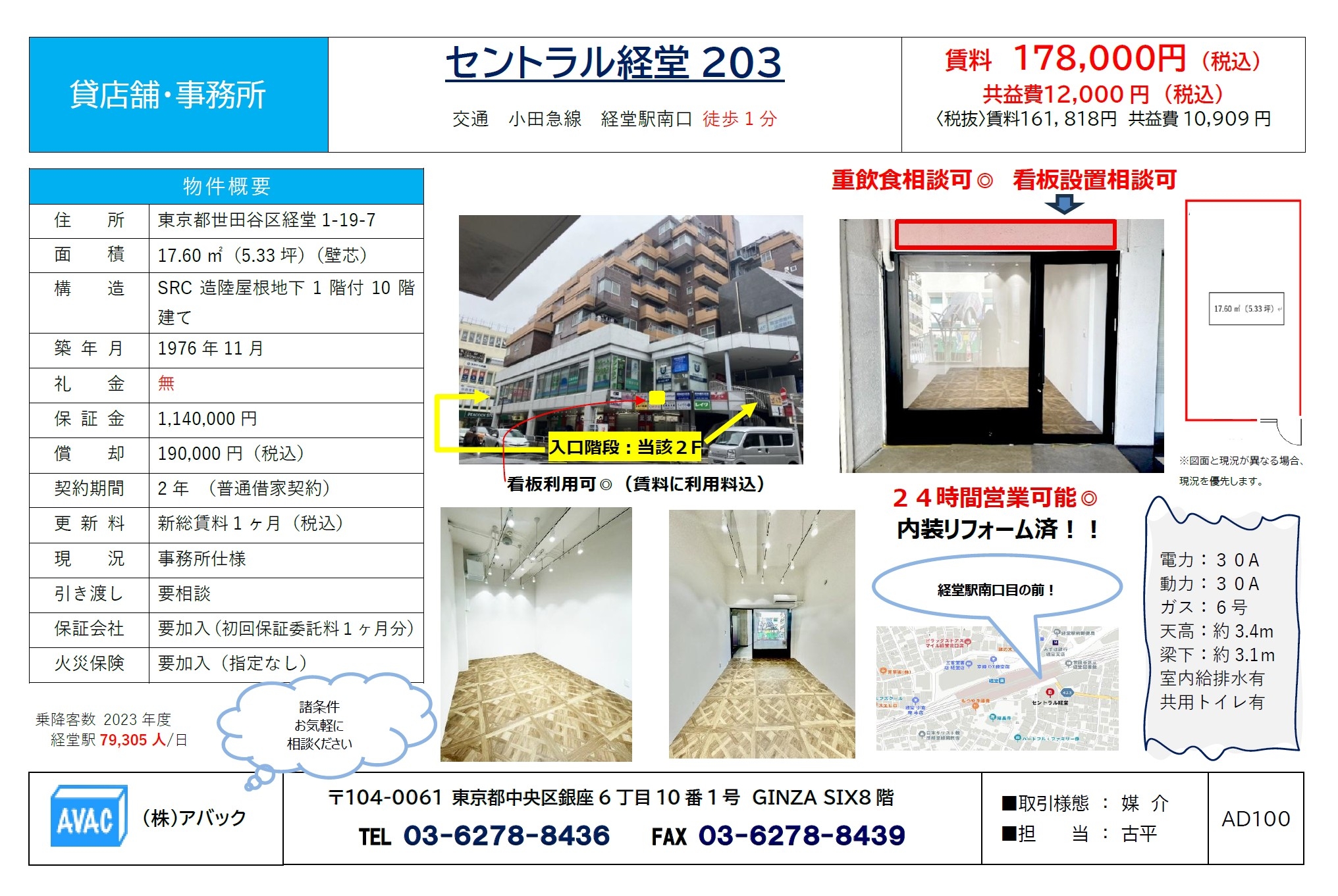 経堂の店舗物件