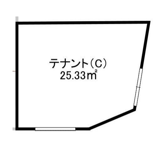 西川口の店舗物件