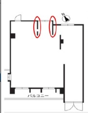 武蔵新城の店舗物件