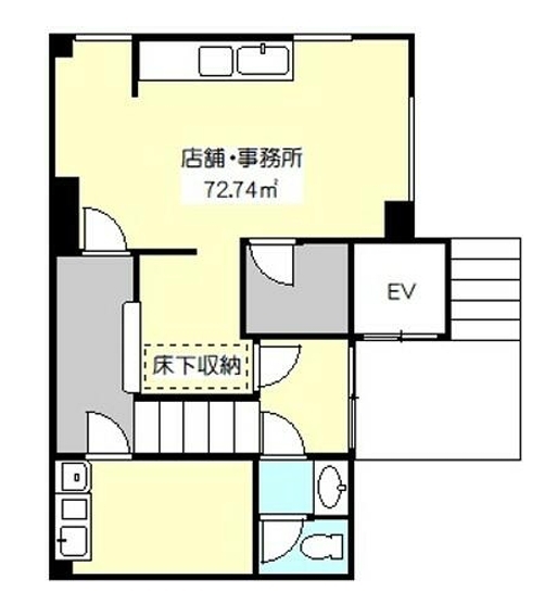 西川口の店舗物件