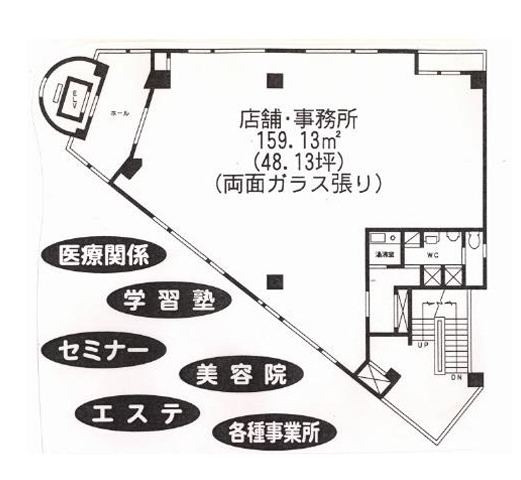 千葉の店舗物件