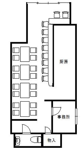 天神橋筋六丁目の居抜き物件