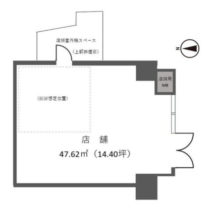 堺筋本町の店舗物件