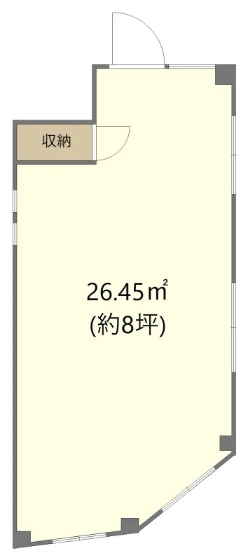 千駄木の店舗物件