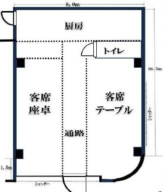 市川市の中華料理、ラーメンの居抜き売却案件