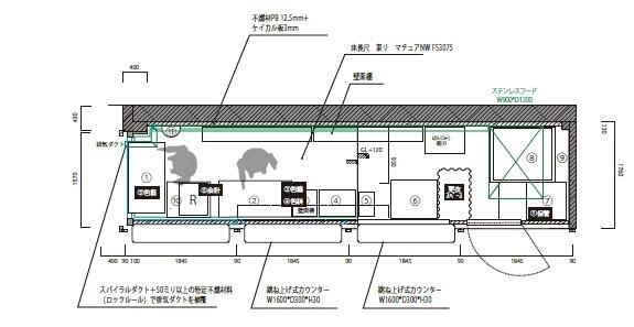 町田市のテイクアウトの居抜き売却案件