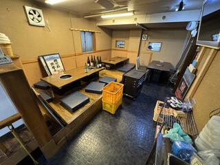 堺東30坪