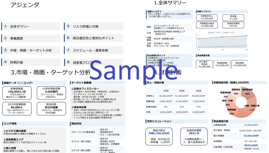 店舗計画書のサンプル（一部）